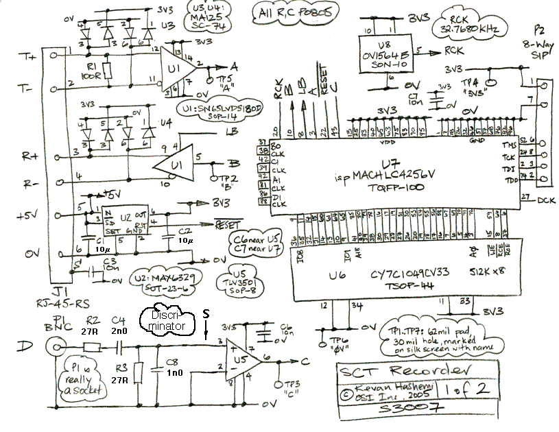 Stero Dishwasher Wiring Diagrams